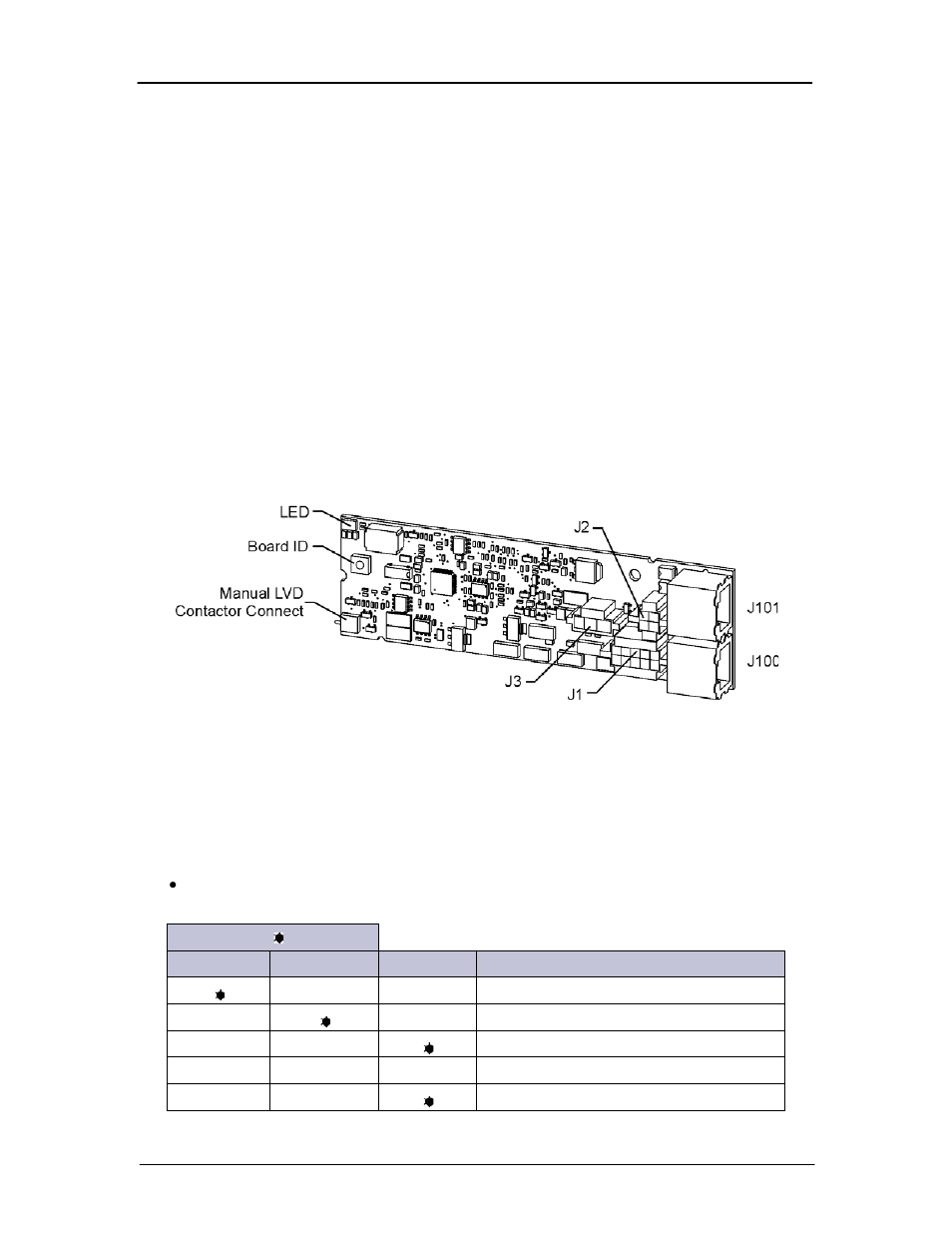 Overview, Features, Module features | GE Industrial Solutions Galaxy Pulsar Edge User Manual | Page 126 / 201