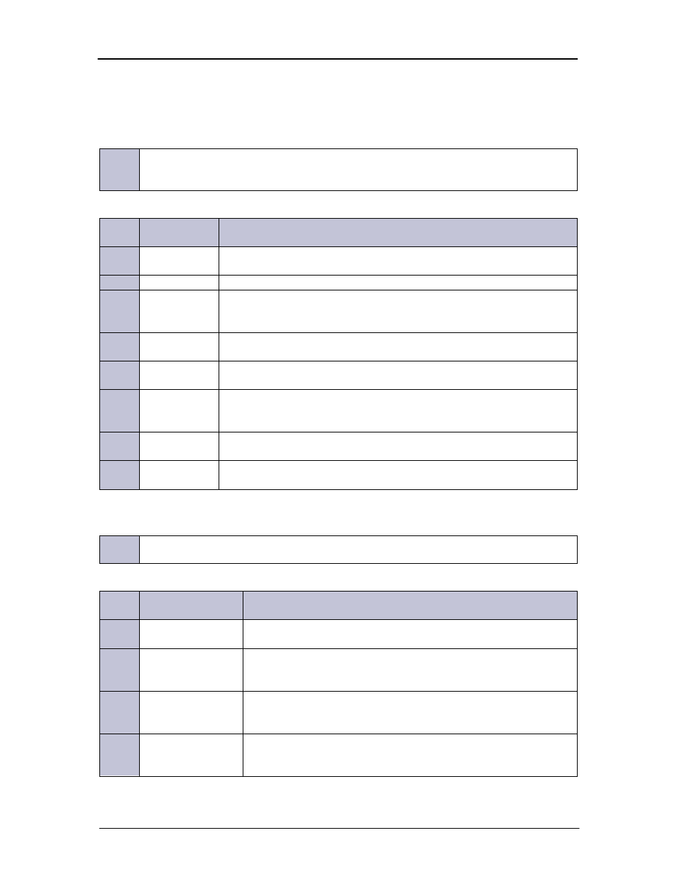 GE Industrial Solutions Galaxy Pulsar Edge User Manual | Page 129 / 201