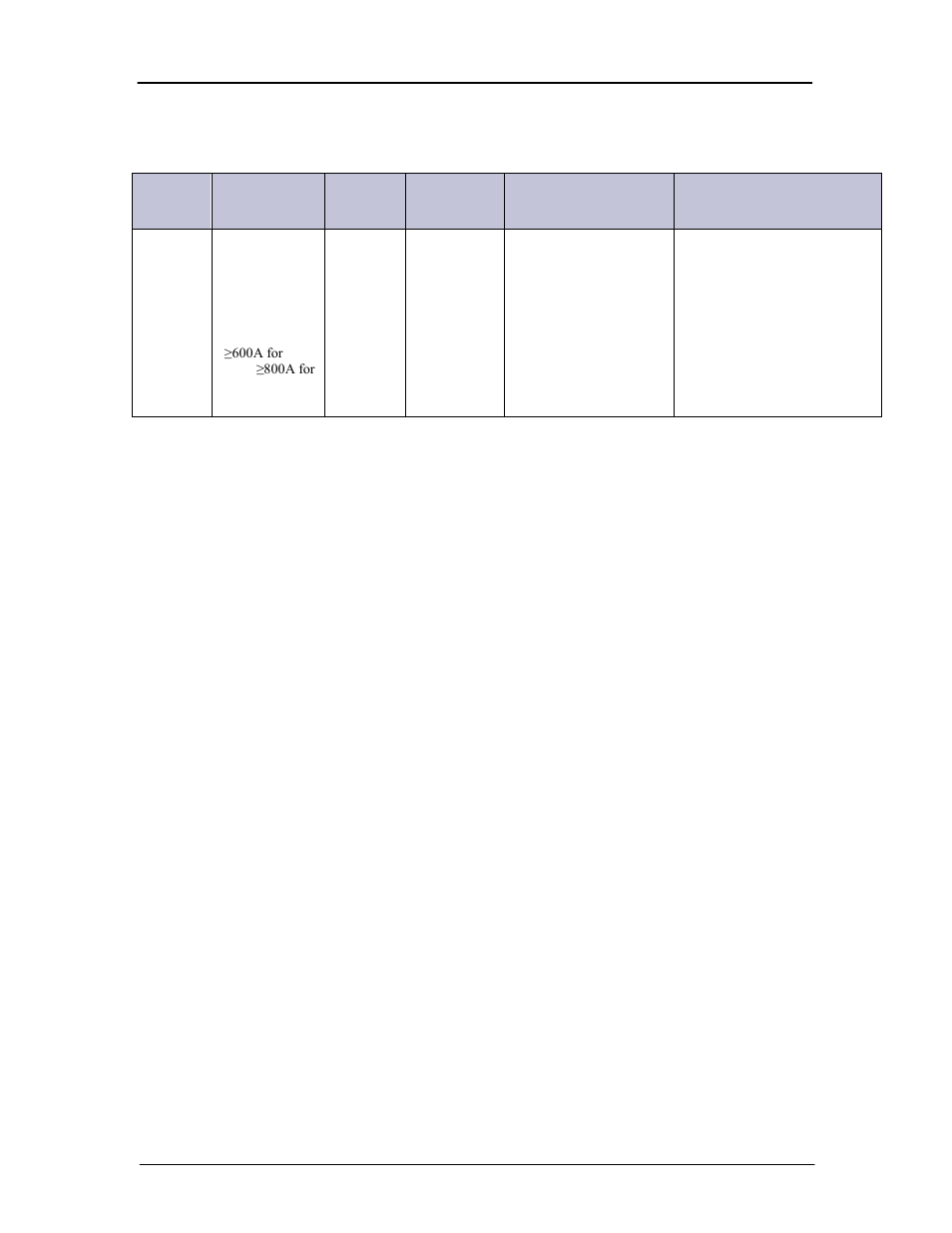 Checking for defective vt-probes | GE Industrial Solutions Galaxy Pulsar Edge User Manual | Page 134 / 201