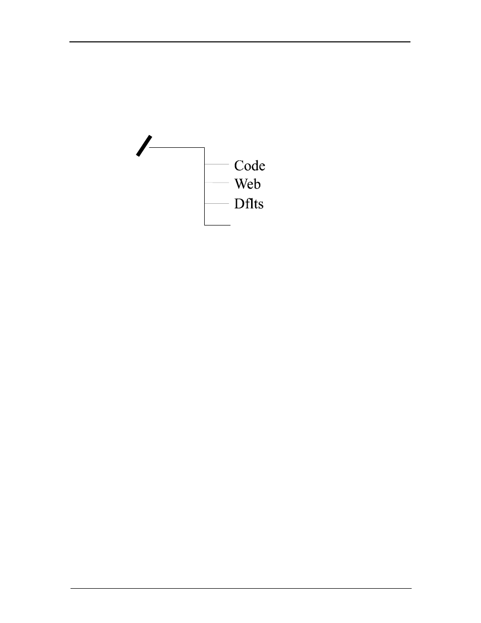 Boot block software, Config | GE Industrial Solutions Galaxy Pulsar Edge User Manual | Page 138 / 201