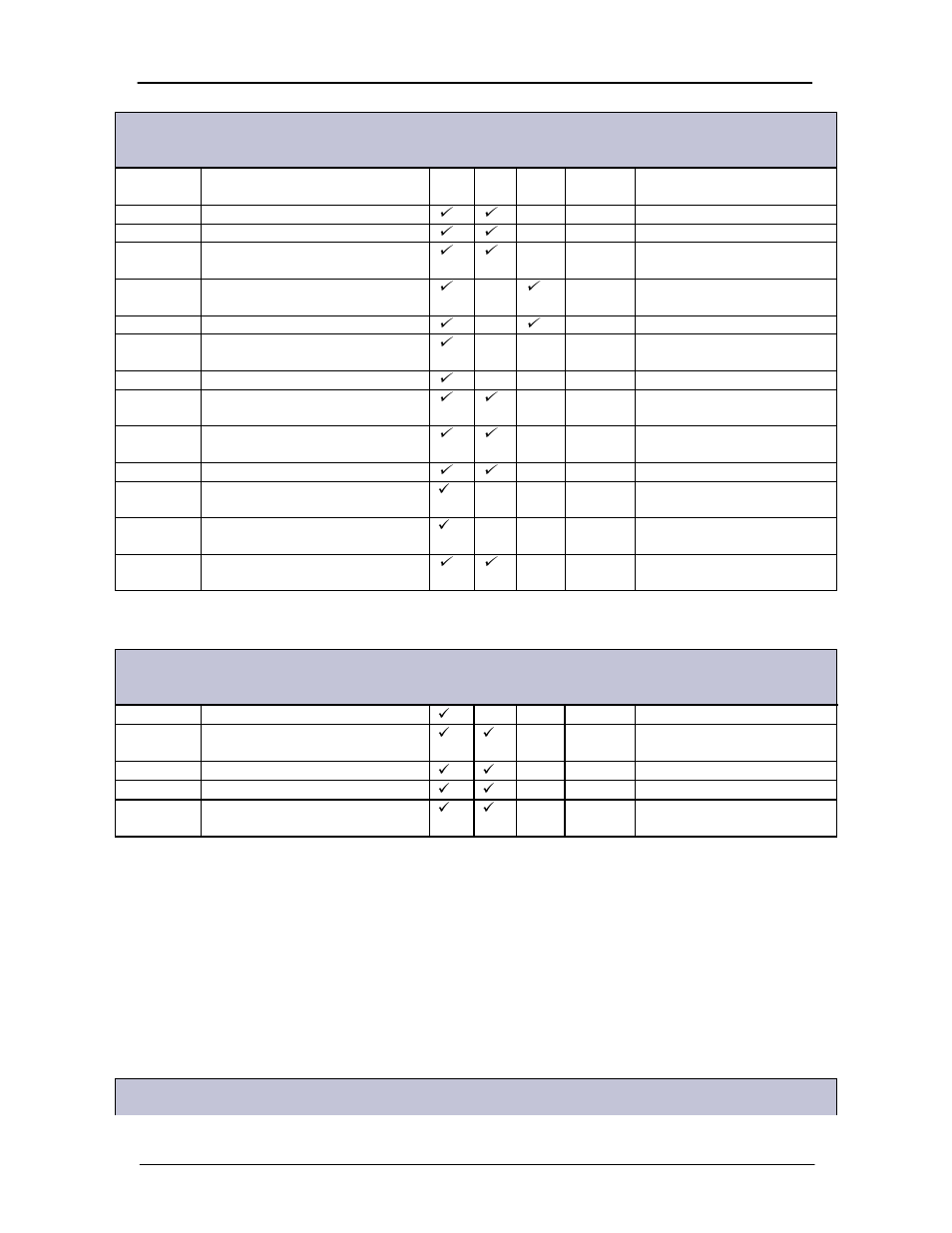 GE Industrial Solutions Galaxy Pulsar Edge User Manual | Page 146 / 201