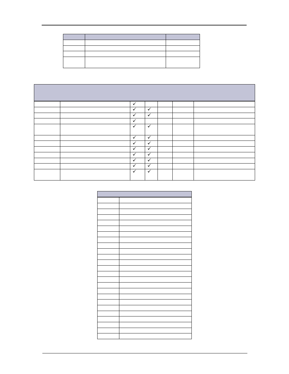 GE Industrial Solutions Galaxy Pulsar Edge User Manual | Page 149 / 201