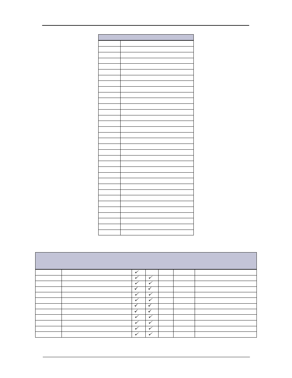 GE Industrial Solutions Galaxy Pulsar Edge User Manual | Page 150 / 201