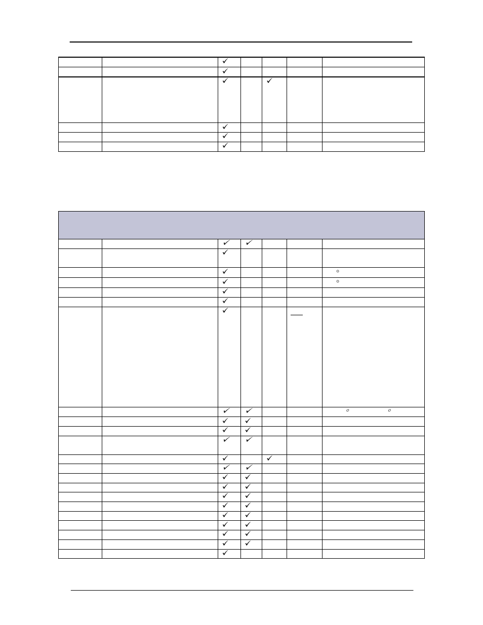 GE Industrial Solutions Galaxy Pulsar Edge User Manual | Page 152 / 201