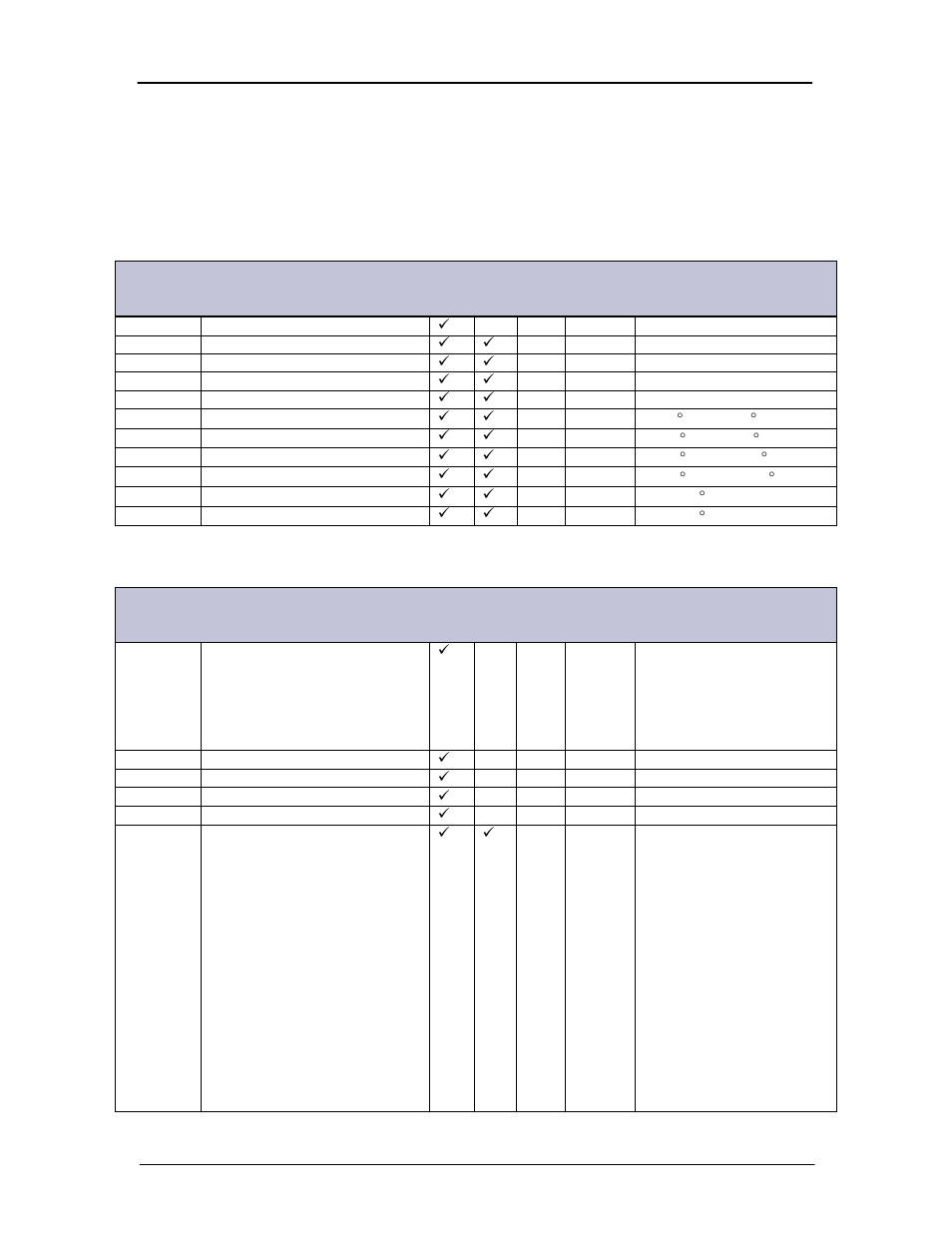 GE Industrial Solutions Galaxy Pulsar Edge User Manual | Page 155 / 201