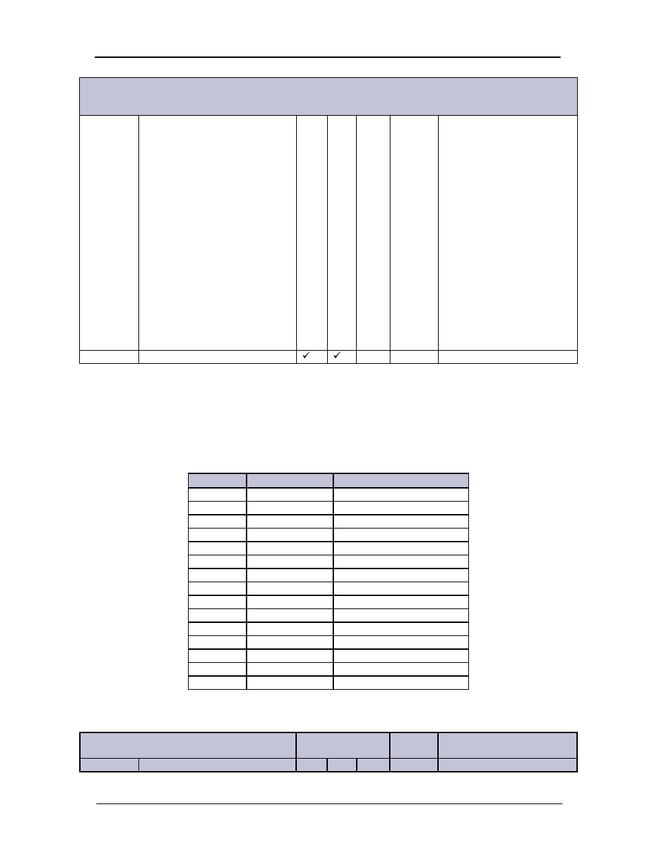 GE Industrial Solutions Galaxy Pulsar Edge User Manual | Page 156 / 201