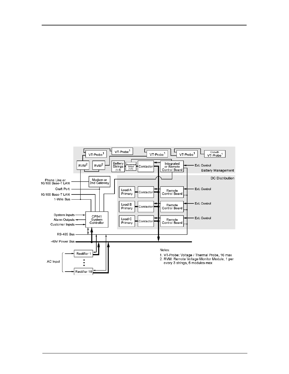 2 product description, Overview | GE Industrial Solutions Galaxy Pulsar Edge User Manual | Page 16 / 201