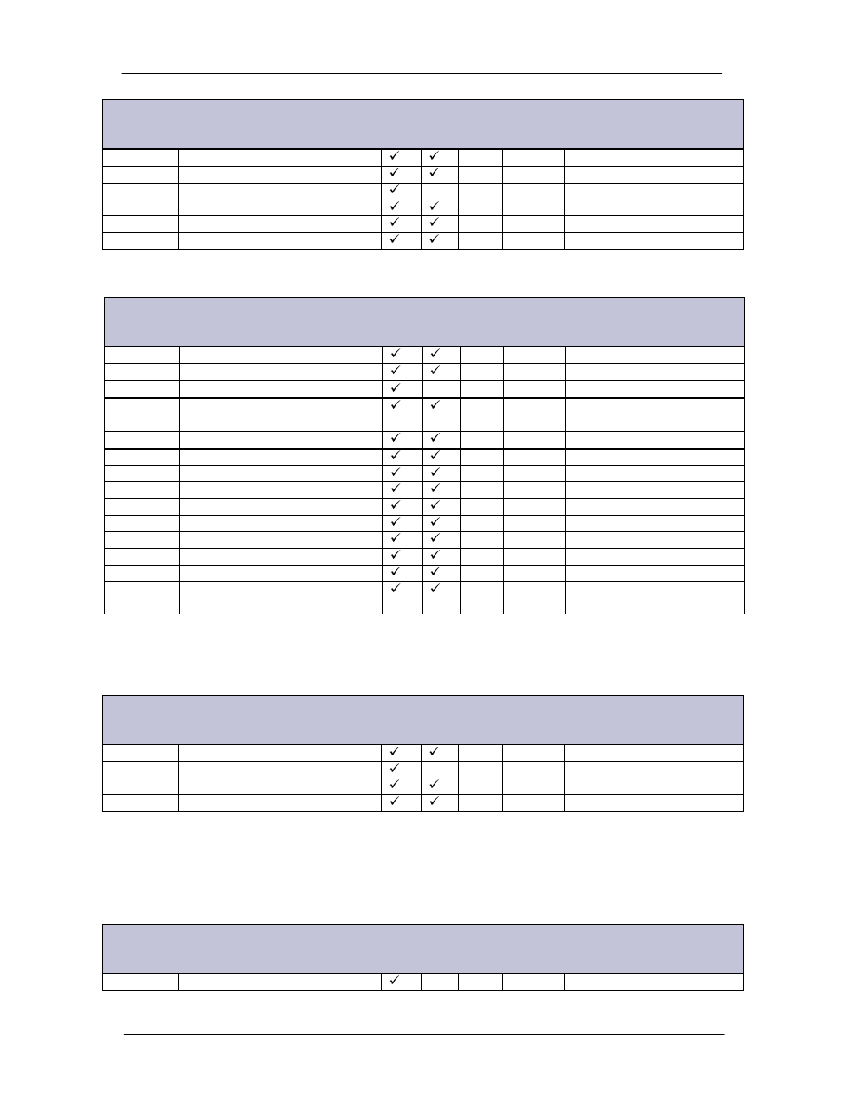 GE Industrial Solutions Galaxy Pulsar Edge User Manual | Page 160 / 201