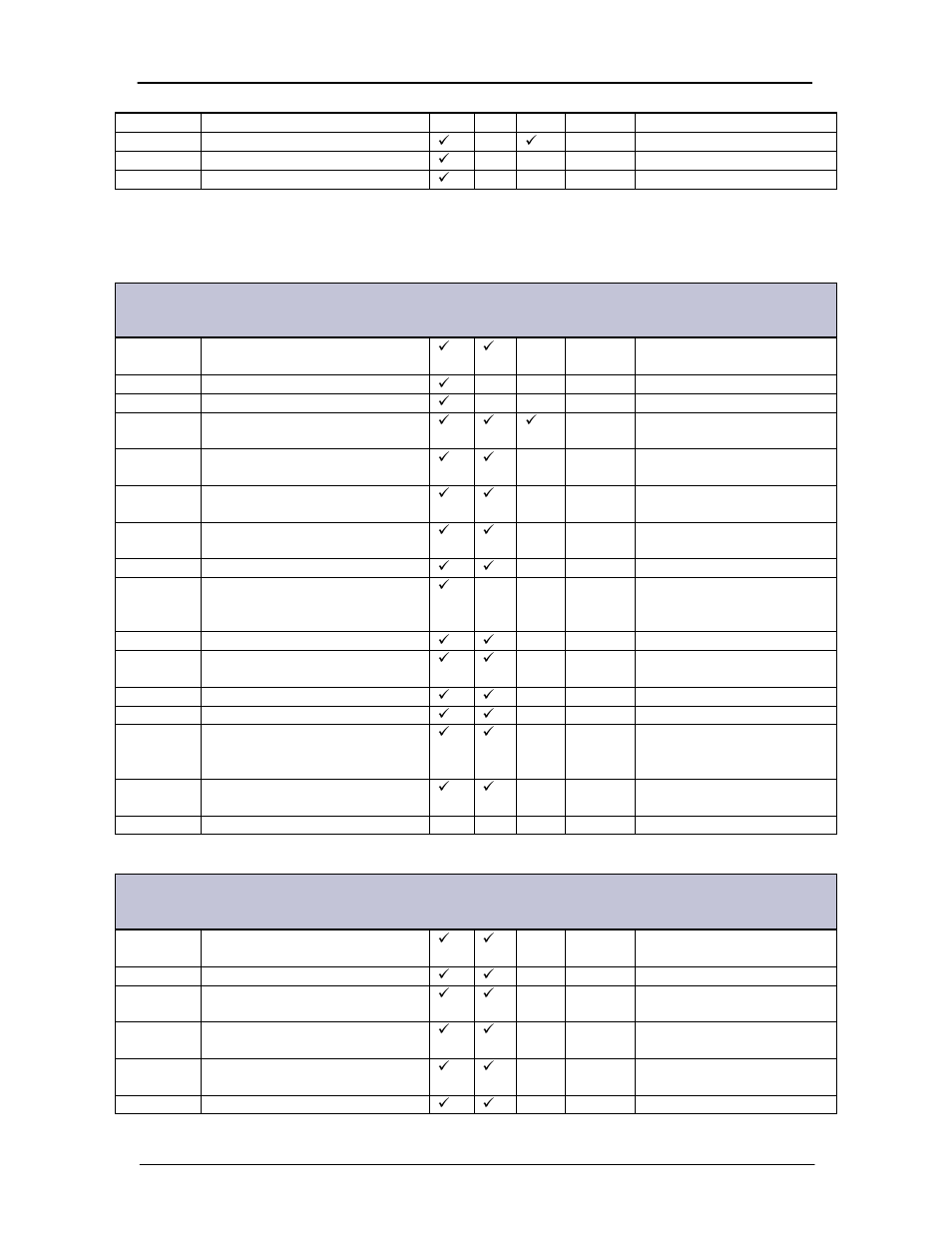 GE Industrial Solutions Galaxy Pulsar Edge User Manual | Page 162 / 201