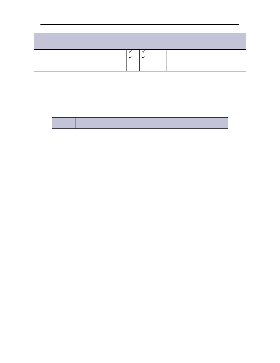 Additional t1.317 commands and samples | GE Industrial Solutions Galaxy Pulsar Edge User Manual | Page 163 / 201