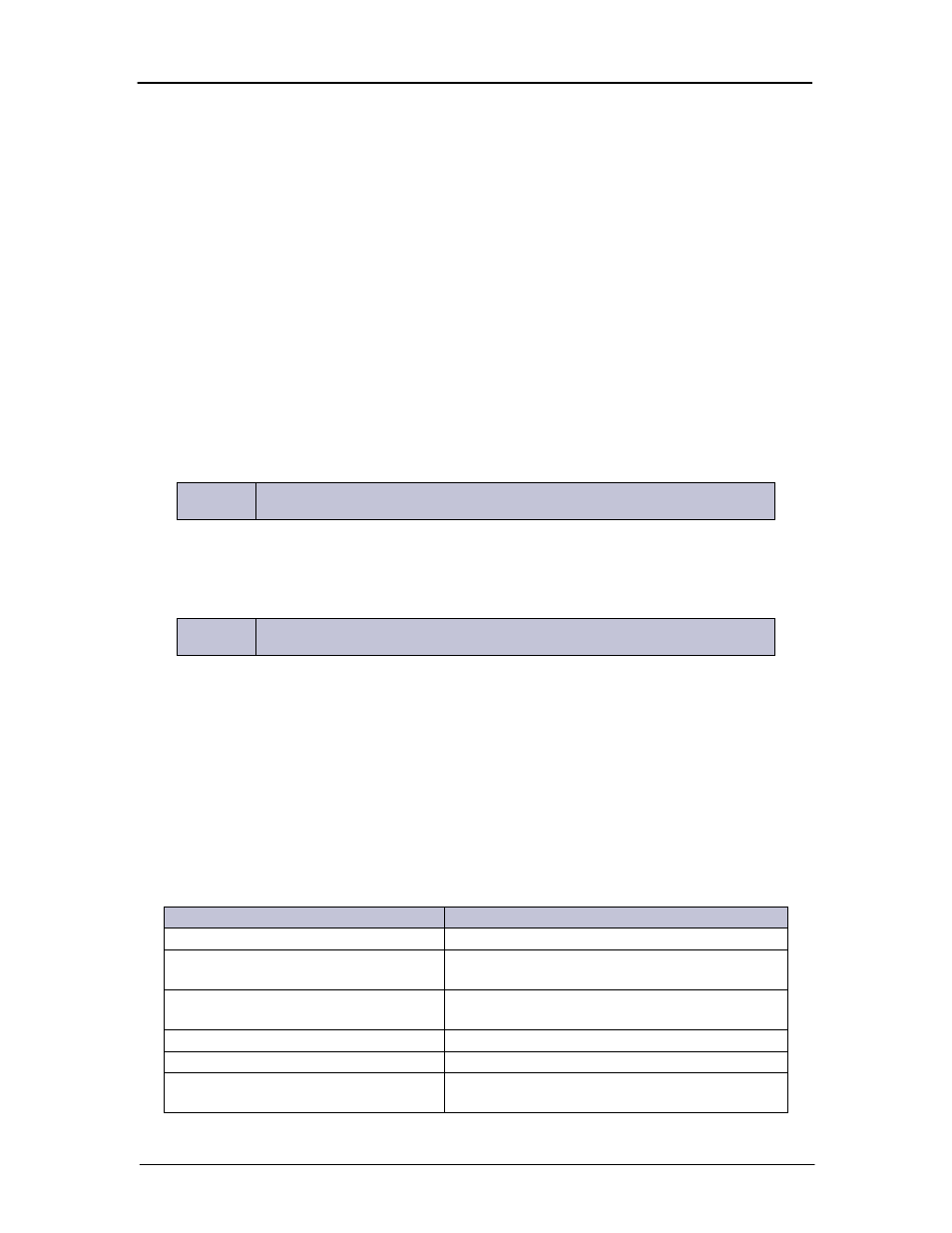 Error messages | GE Industrial Solutions Galaxy Pulsar Edge User Manual | Page 169 / 201