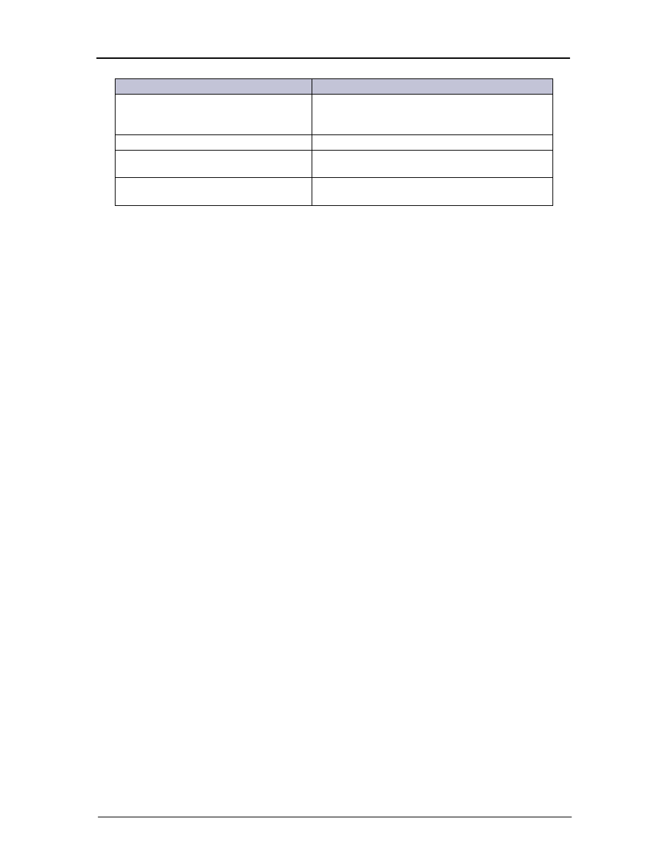 GE Industrial Solutions Galaxy Pulsar Edge User Manual | Page 170 / 201