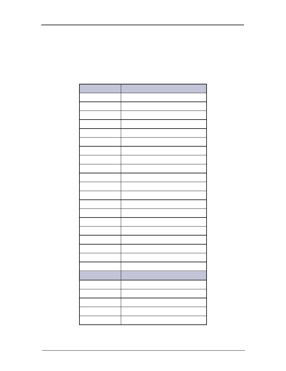 Battery parameter defaults | GE Industrial Solutions Galaxy Pulsar Edge User Manual | Page 178 / 201