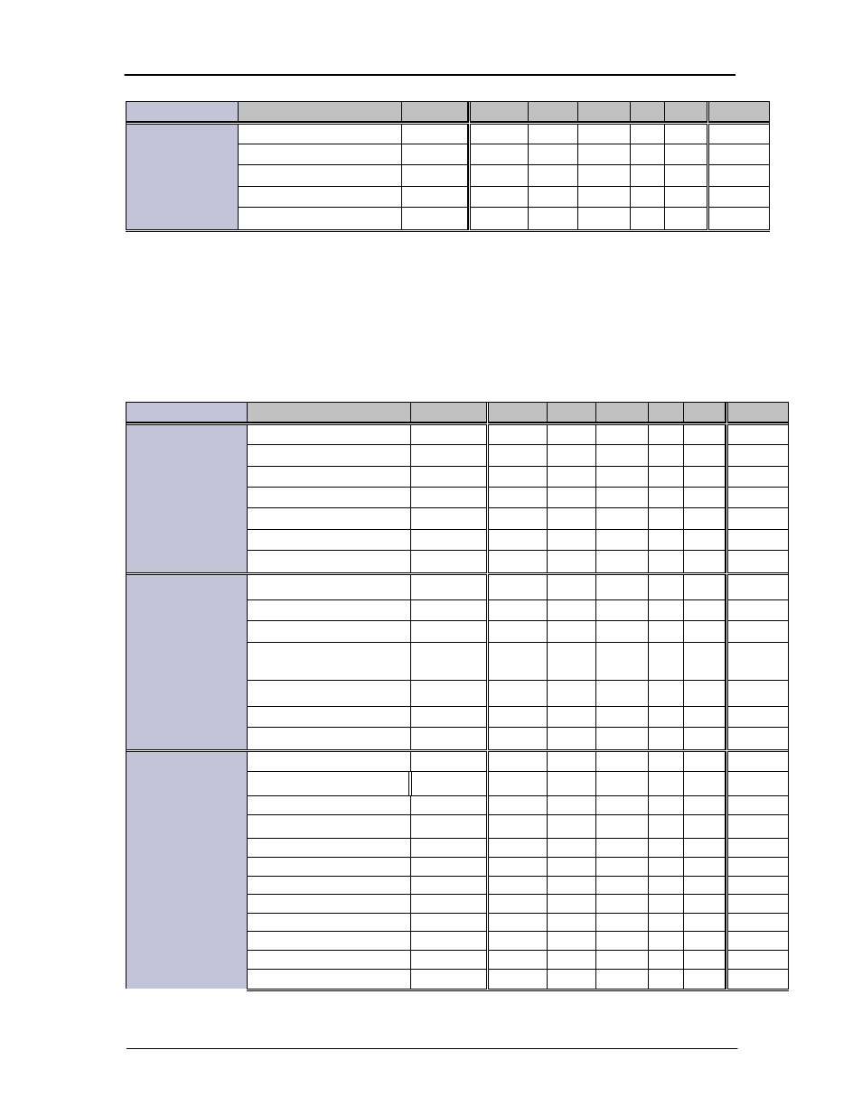 Table d-3: 24v battery related items | GE Industrial Solutions Galaxy Pulsar Edge User Manual | Page 193 / 201