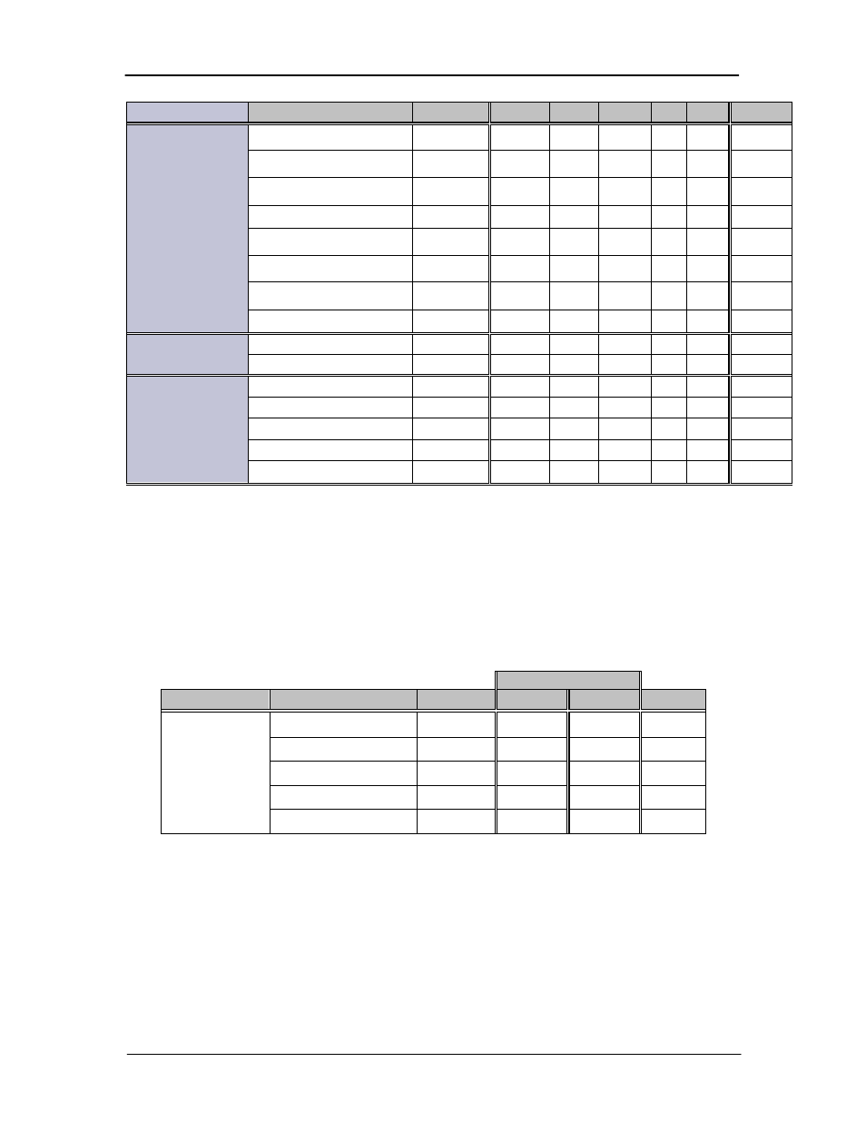 Table d-4: converter related items | GE Industrial Solutions Galaxy Pulsar Edge User Manual | Page 194 / 201