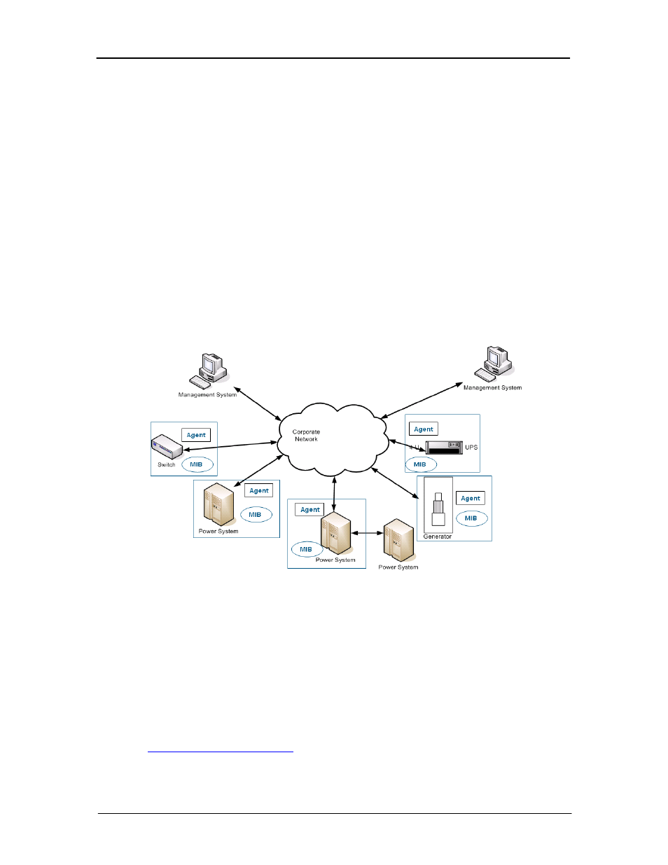 Appendix f: snmp, Snmp overview | GE Industrial Solutions Galaxy Pulsar Edge User Manual | Page 198 / 201