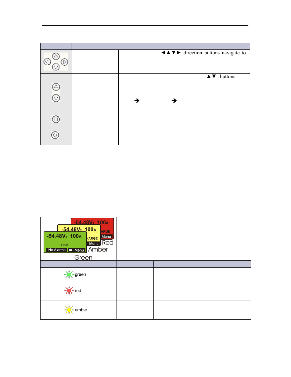 System status display, Lcd backlight | GE Industrial Solutions Galaxy Pulsar Edge User Manual | Page 46 / 201