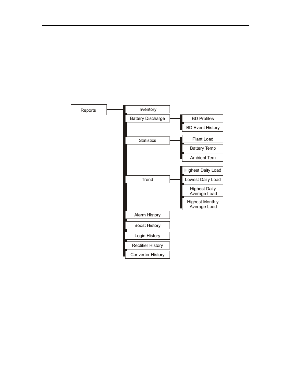 Web interface menu structure | GE Industrial Solutions Galaxy Pulsar Edge User Manual | Page 59 / 201