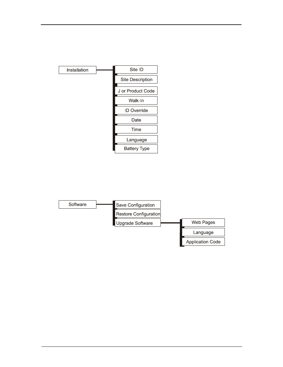 GE Industrial Solutions Galaxy Pulsar Edge User Manual | Page 62 / 201