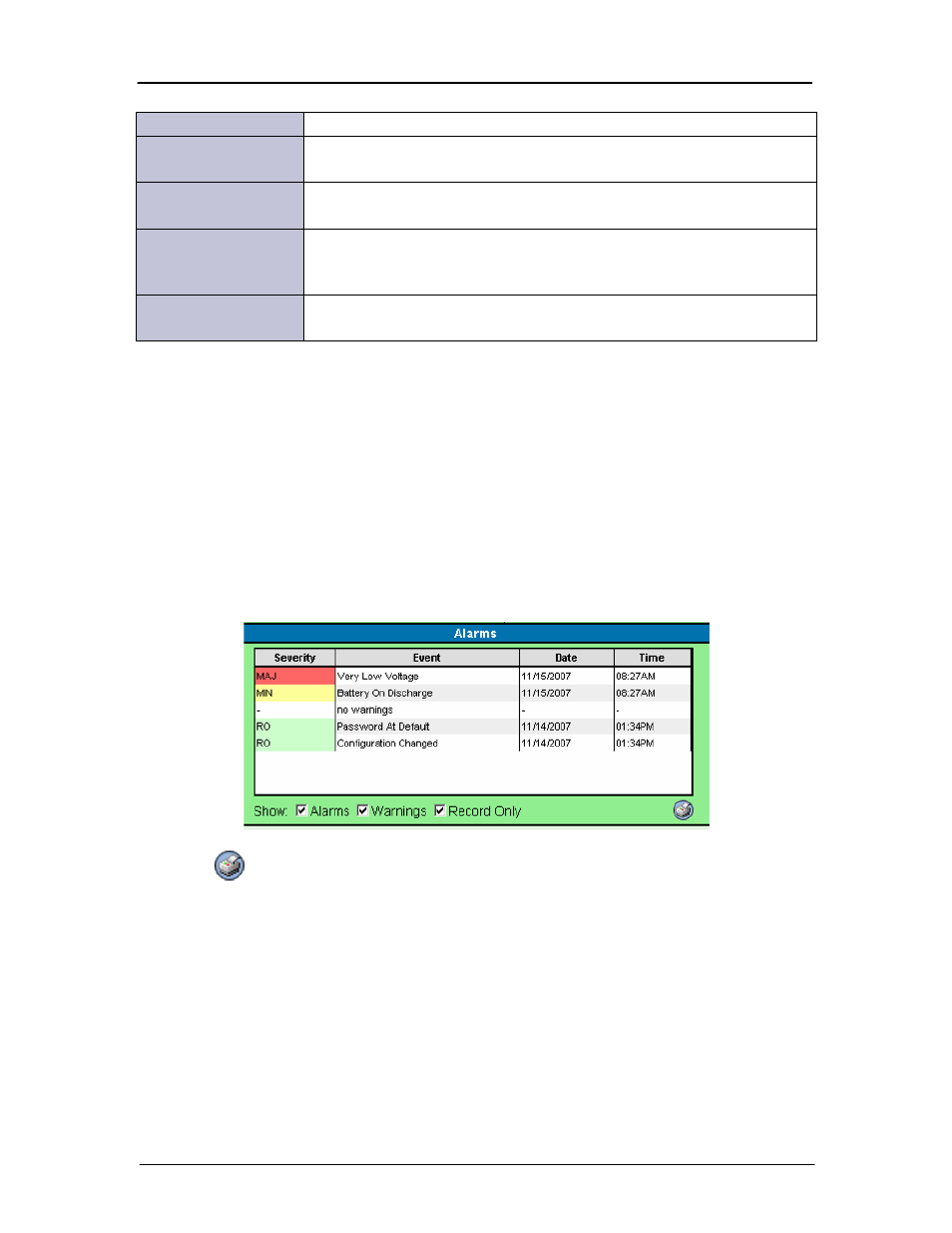 Alarms, Distribution | GE Industrial Solutions Galaxy Pulsar Edge User Manual | Page 66 / 201