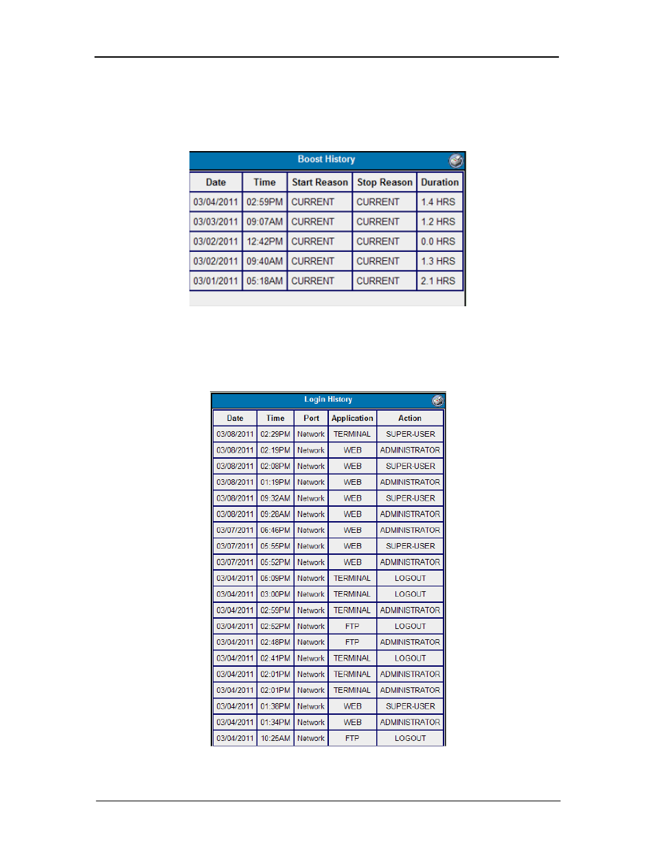 Boost history, Login history | GE Industrial Solutions Galaxy Pulsar Edge User Manual | Page 72 / 201