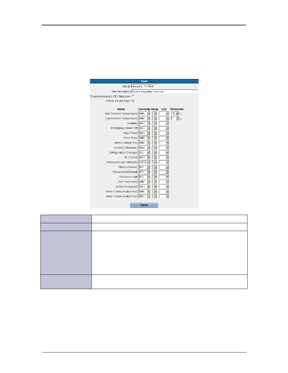 System-plant configuration, System-shelves configuration, Enable imminent lvbd shutdown | System | GE Industrial Solutions Galaxy Pulsar Edge User Manual | Page 79 / 201