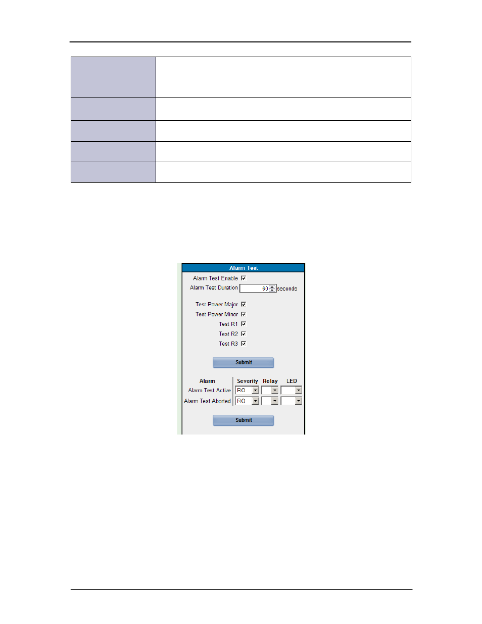 System-alarm test configurations, System-branding/styling configurations | GE Industrial Solutions Galaxy Pulsar Edge User Manual | Page 87 / 201