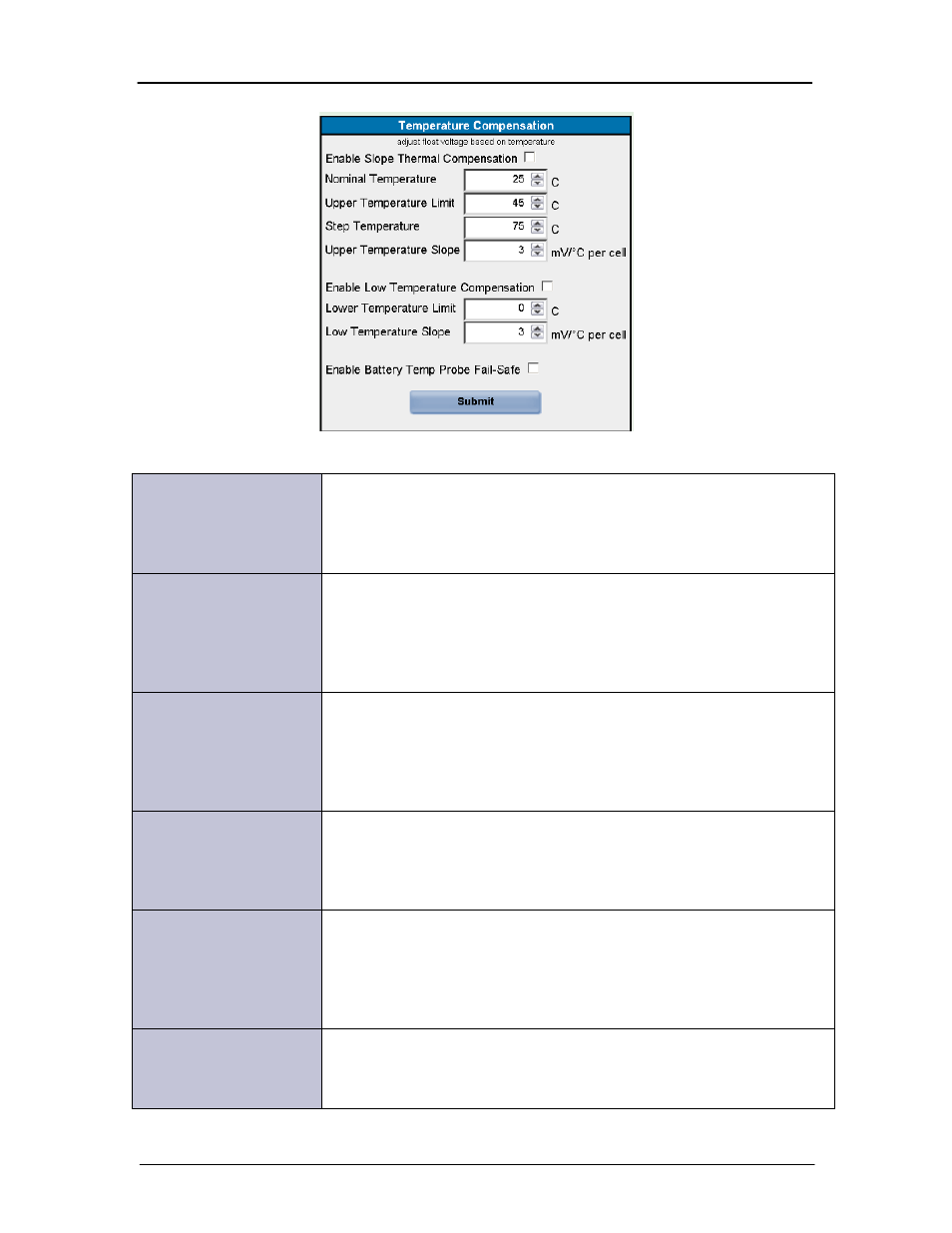 GE Industrial Solutions Galaxy Pulsar Edge User Manual | Page 91 / 201