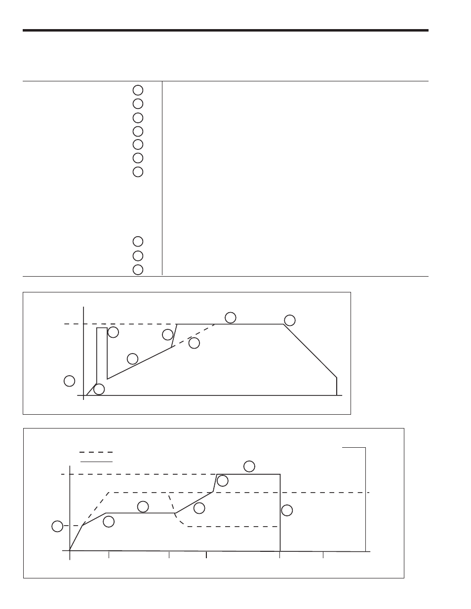 Technical specifications, 4. operating modes | GE Industrial Solutions ASTAT-IBP Plus User Manual | Page 12 / 40