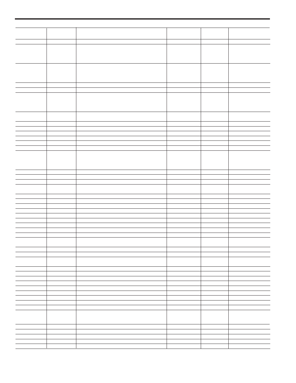 Appendix | GE Industrial Solutions ASTAT-IBP Plus User Manual | Page 32 / 40