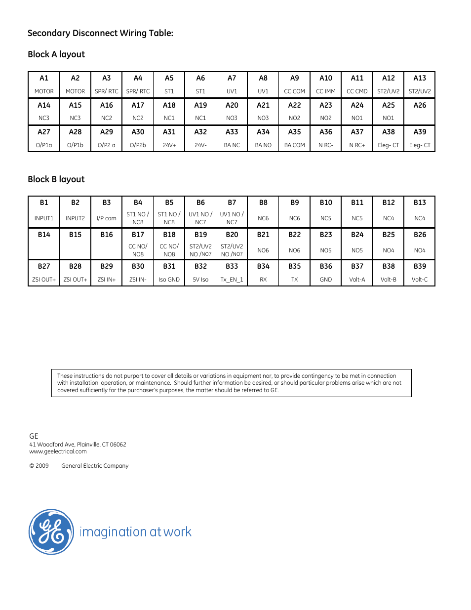 Secondary disconnect wiring table: block a layout, Block b layout | GE Industrial Solutions EntelliGuard G Fixed Secondary Disconnect User Manual | Page 3 / 3