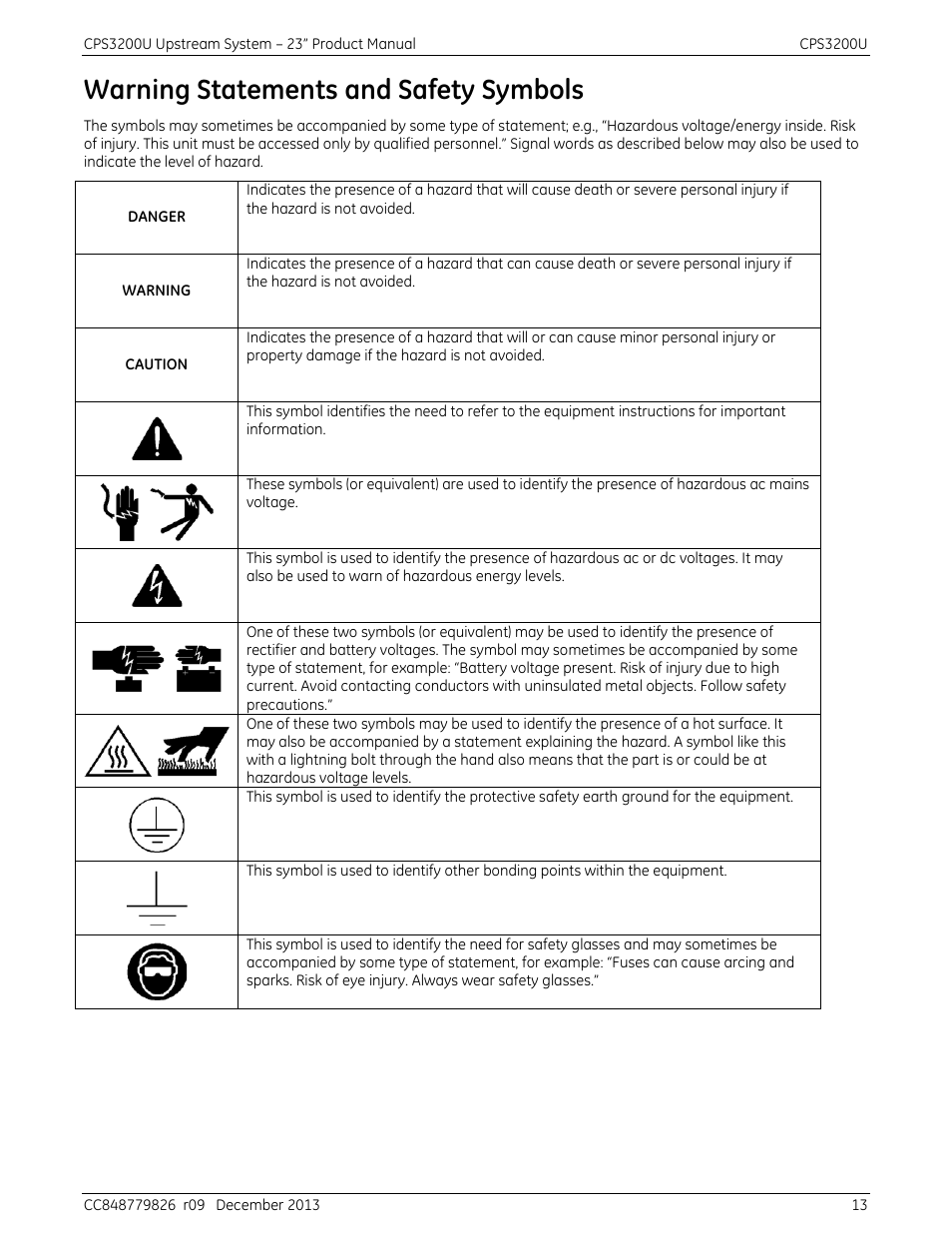 Warning statements and safety symbols | GE Industrial Solutions CPS3200U User Manual | Page 13 / 51