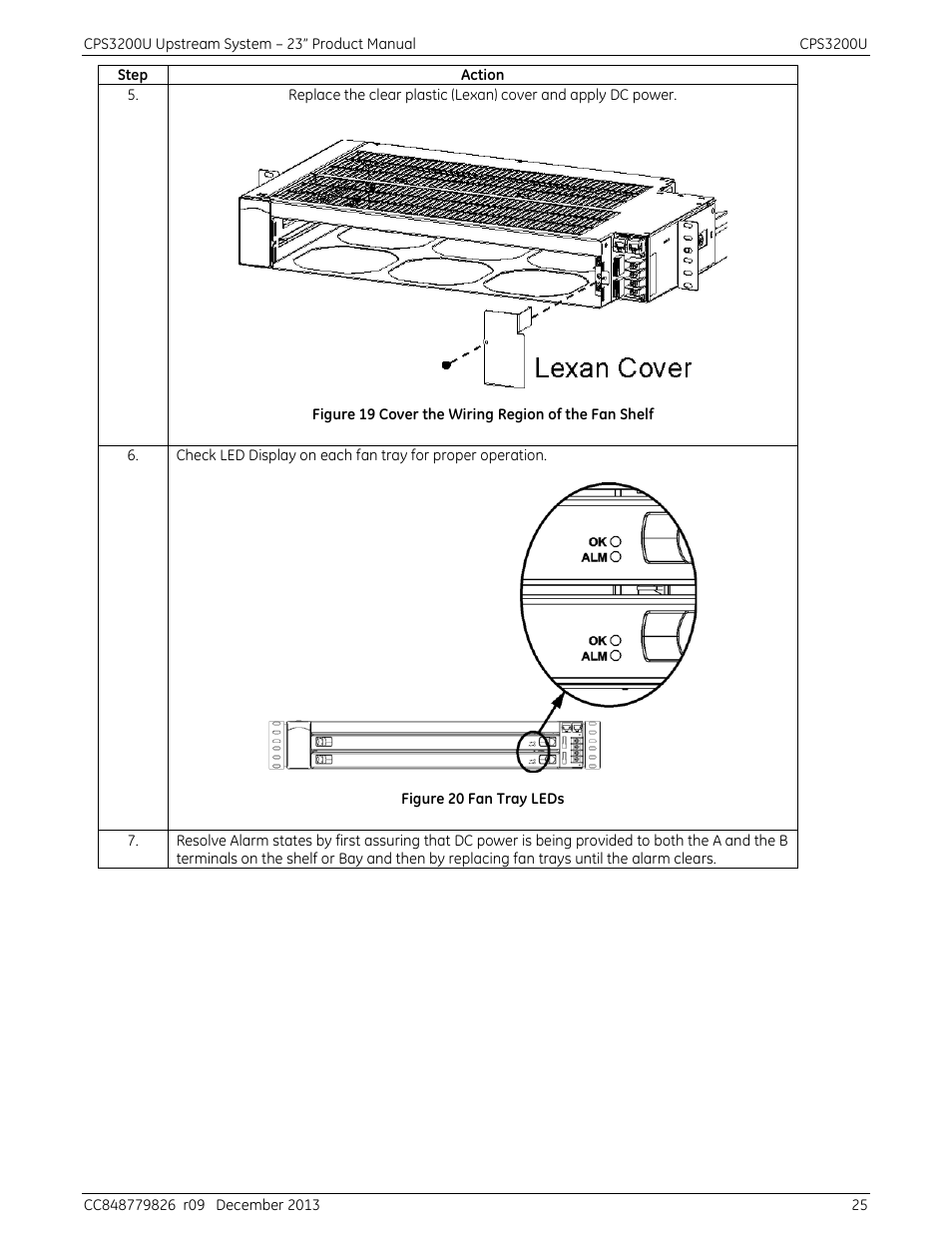 Figure 19 cover the wiring region of the fan shelf, Figure 20 fan tray leds | GE Industrial Solutions CPS3200U User Manual | Page 25 / 51