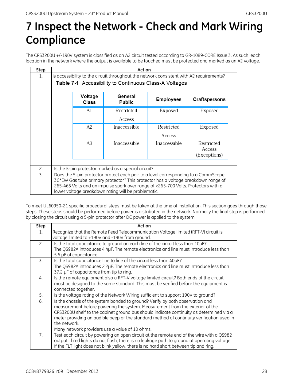 GE Industrial Solutions CPS3200U User Manual | Page 28 / 51