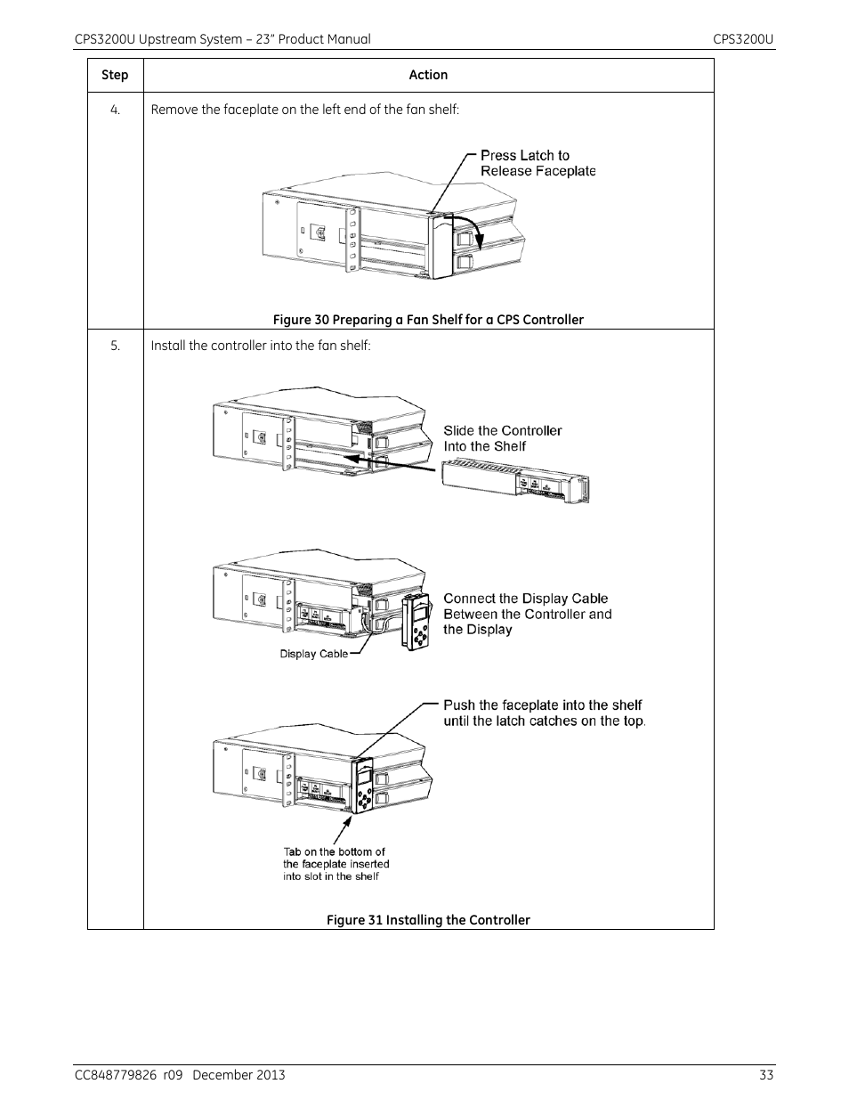 Figure 31 installing the controller | GE Industrial Solutions CPS3200U User Manual | Page 33 / 51