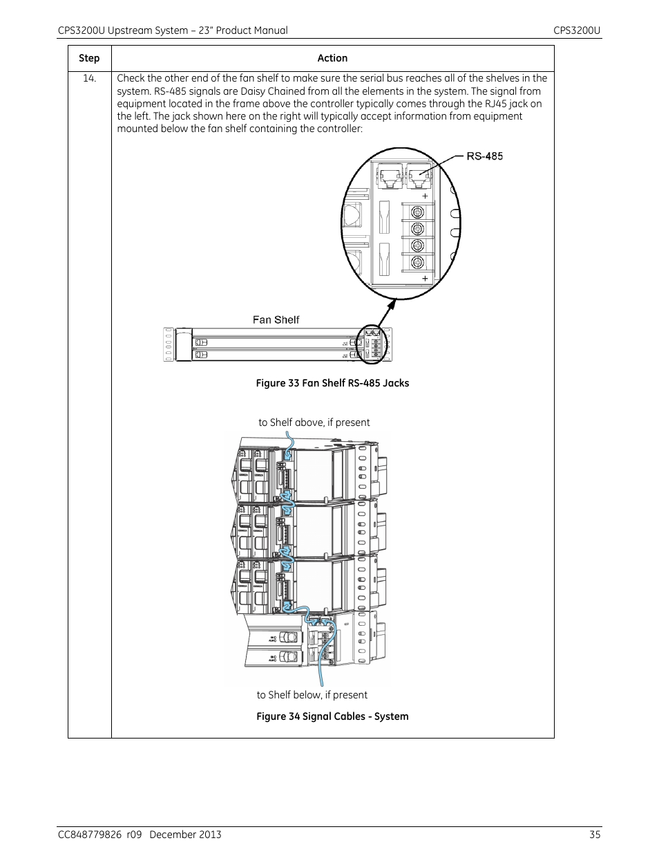 Figure 33 fan shelf rs-485 jacks, Figure 34 signal cables - system | GE Industrial Solutions CPS3200U User Manual | Page 35 / 51