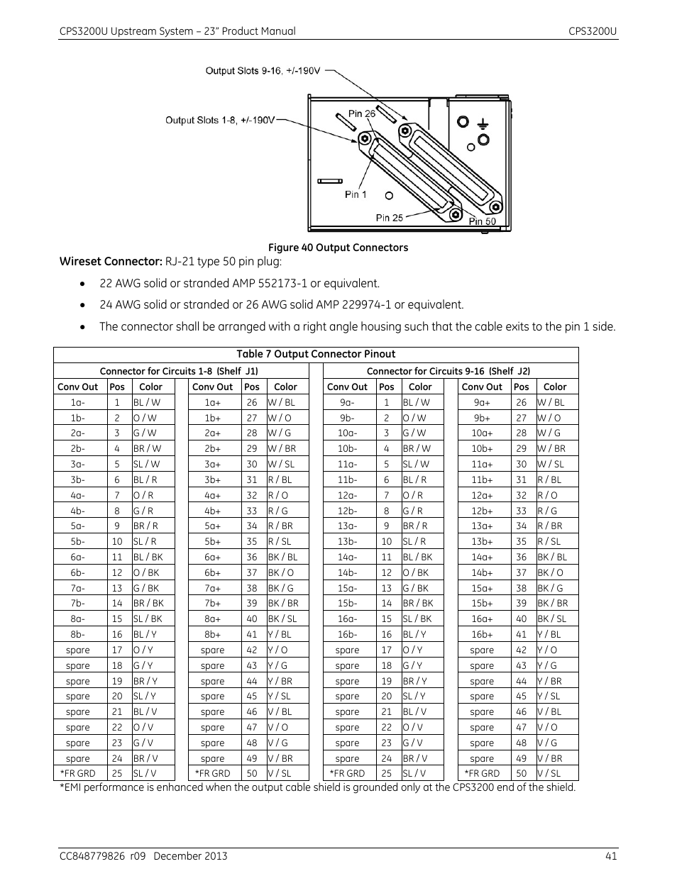 Figure 40 output connectors, Table 7 output connector pinout | GE Industrial Solutions CPS3200U User Manual | Page 41 / 51