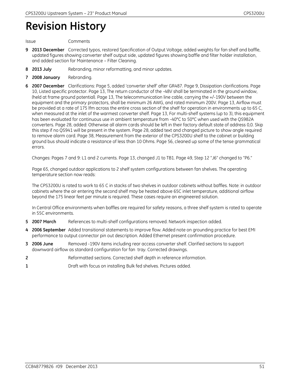 Revision history | GE Industrial Solutions CPS3200U User Manual | Page 51 / 51