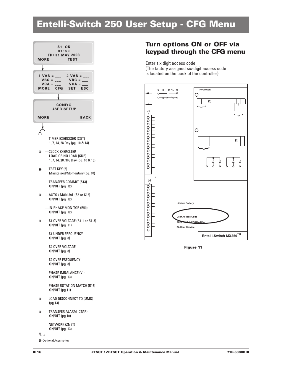Entelli-switch 250 user setup - cfg menu, Figure 11, Entelli-switch mx250 | Ztsct / zbtsct operation & maintenance manual | GE Industrial Solutions ZBTSCT Series User Manual | Page 18 / 36