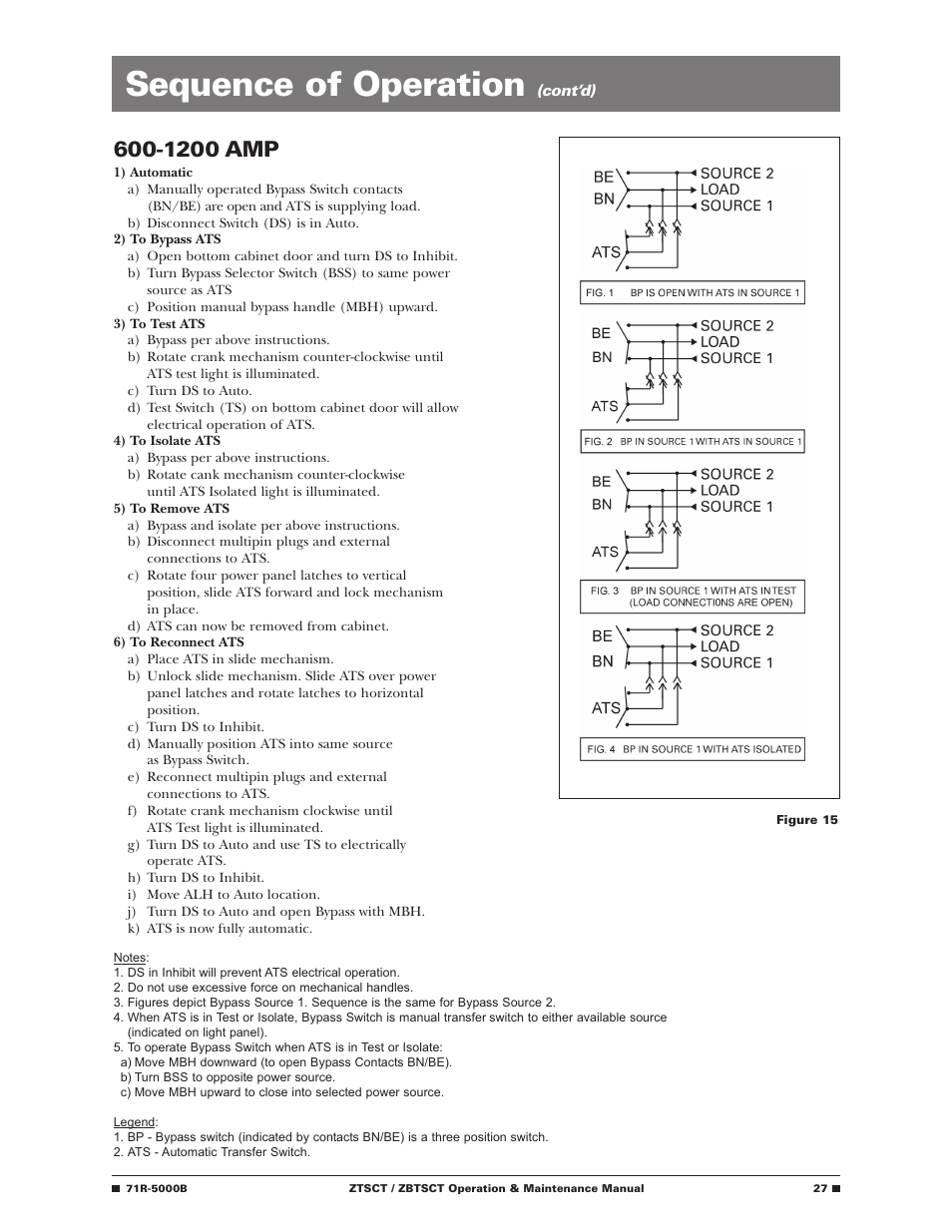 Sequence of operation, 1200 amp | GE Industrial Solutions ZBTSCT Series User Manual | Page 29 / 36