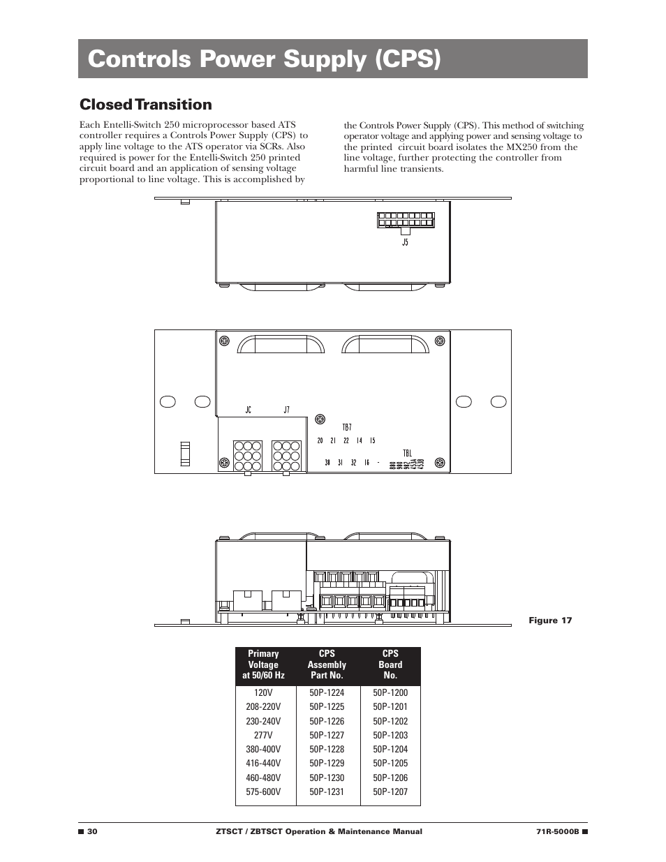 Controls power supply (cps), Closed transition | GE Industrial Solutions ZBTSCT Series User Manual | Page 32 / 36