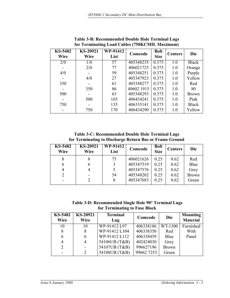 Table 3-b: recommended double hole terminal lugs, Table 3-c: recommended double hole terminal lugs, For terminating to discharge return bus or frame | Ground, Table 3-d: recommended single hole 90° terminal, Lugs for terminating to fuse block | GE Industrial Solutions Micro-BDCBB User Manual | Page 19 / 42