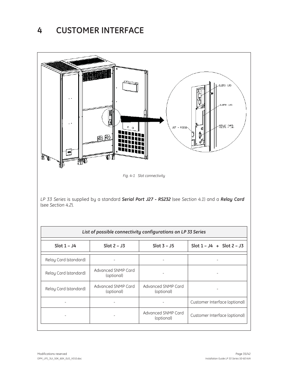 4 customer interface | GE Industrial Solutions LP 33 Series 50 & 60 kVA Installation Guide User Manual | Page 35 / 42
