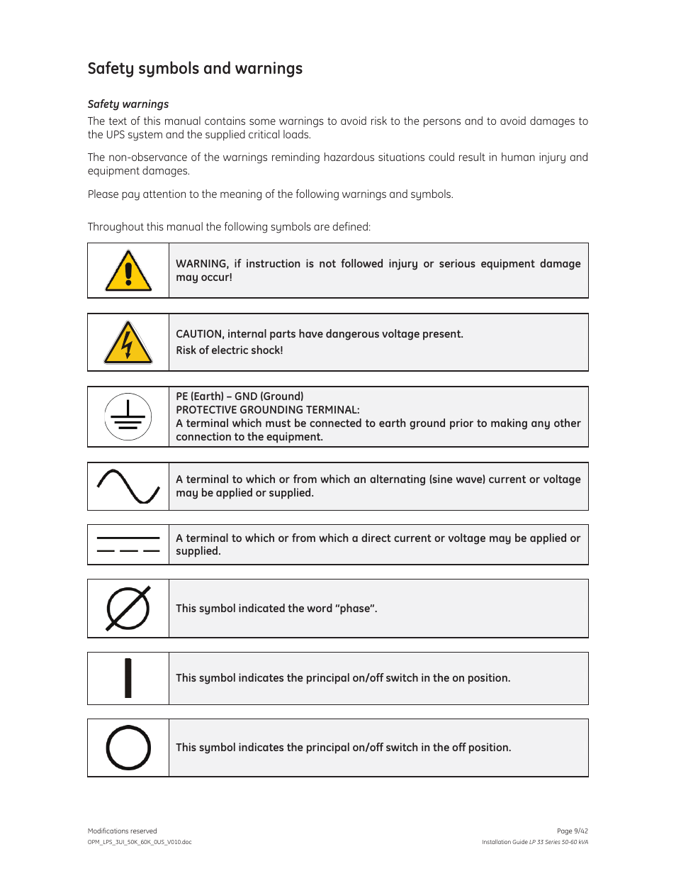 Safety symbols and warnings | GE Industrial Solutions LP 33 Series 50 & 60 kVA Installation Guide User Manual | Page 9 / 42