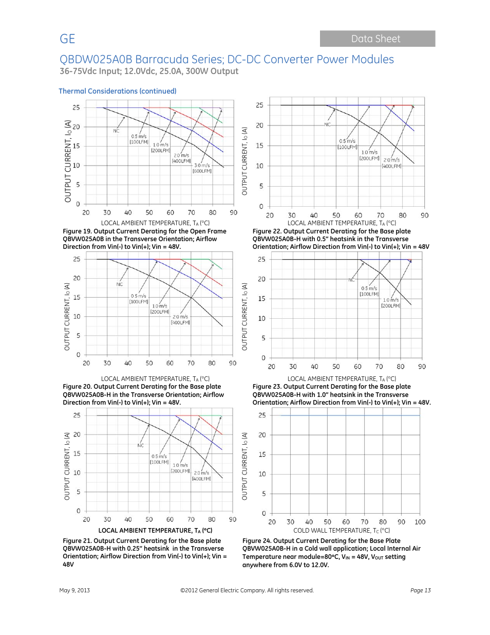 Data sheet | GE Industrial Solutions QBDW025A0B Barracuda Series User Manual | Page 13 / 32