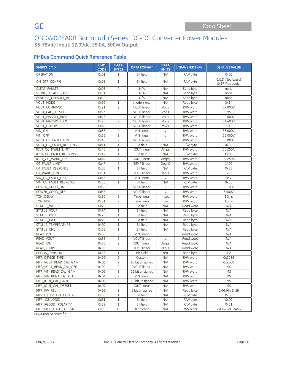 Data sheet, Pmbus command quick reference table | GE Industrial Solutions QBDW025A0B Barracuda Series User Manual | Page 28 / 32