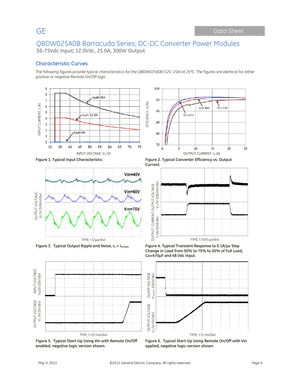 Data sheet, Characteristic curves | GE Industrial Solutions QBDW025A0B Barracuda Series User Manual | Page 6 / 32