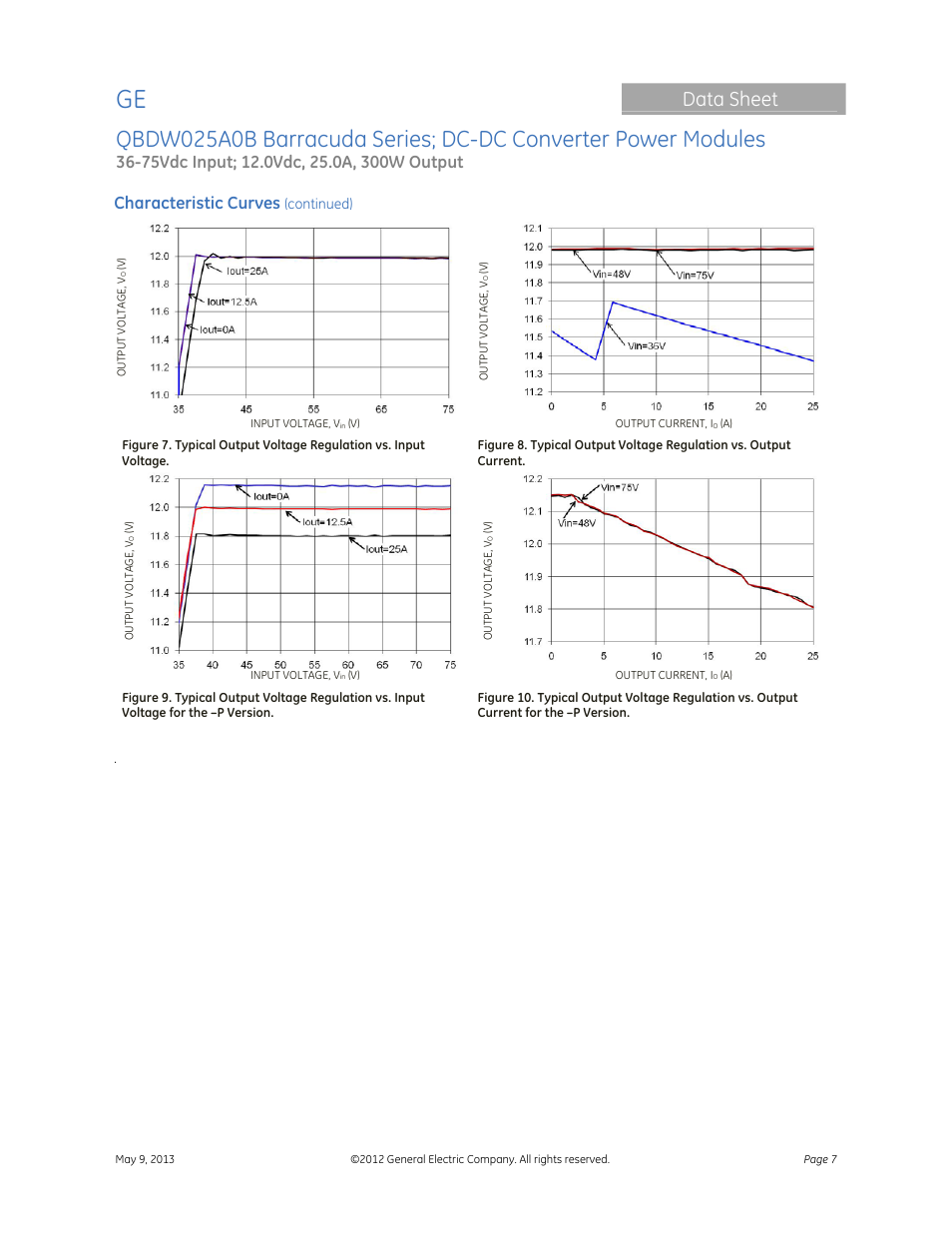 Data sheet, Characteristic curves | GE Industrial Solutions QBDW025A0B Barracuda Series User Manual | Page 7 / 32