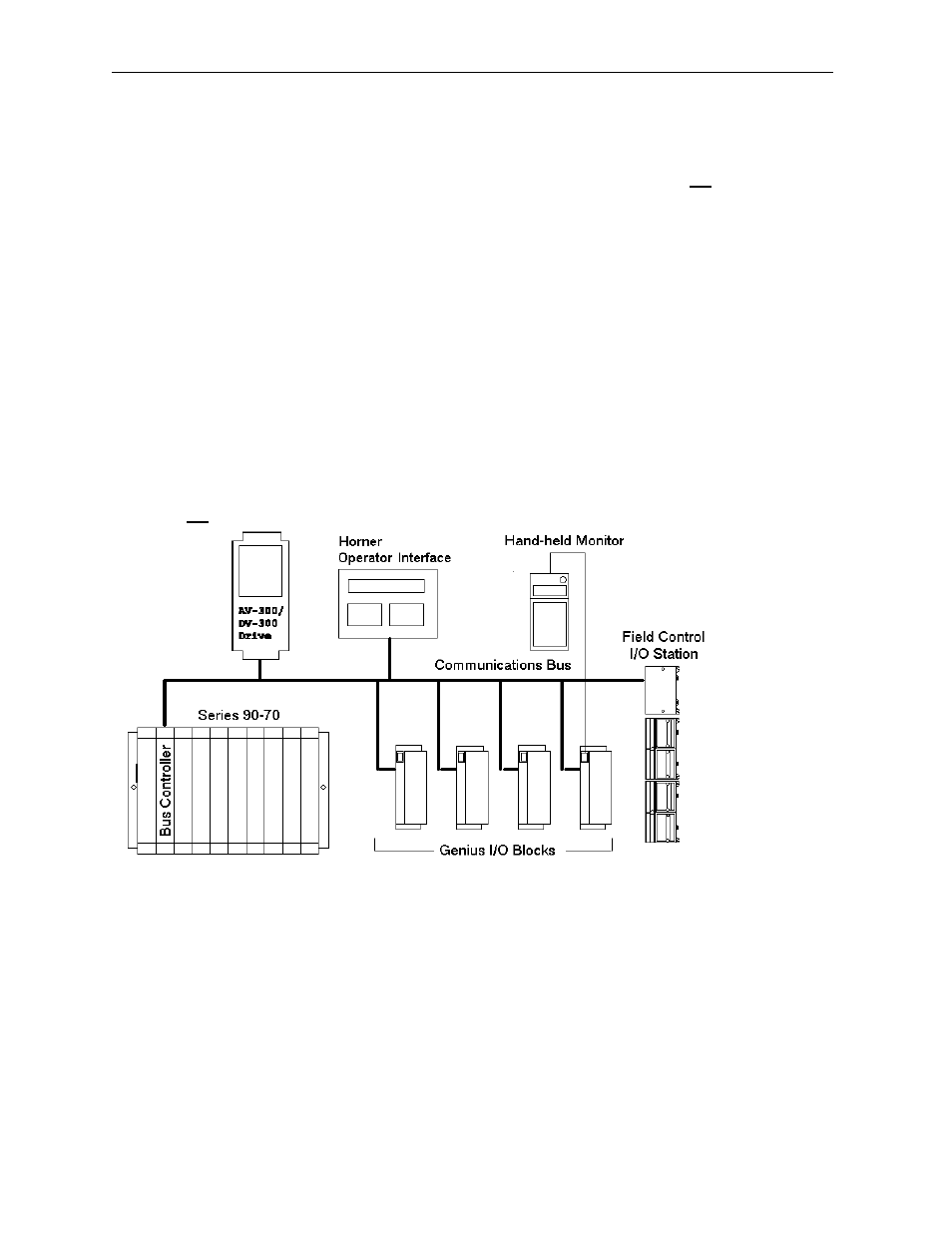 GE Industrial Solutions HE300GEN251 User Manual | Page 28 / 51