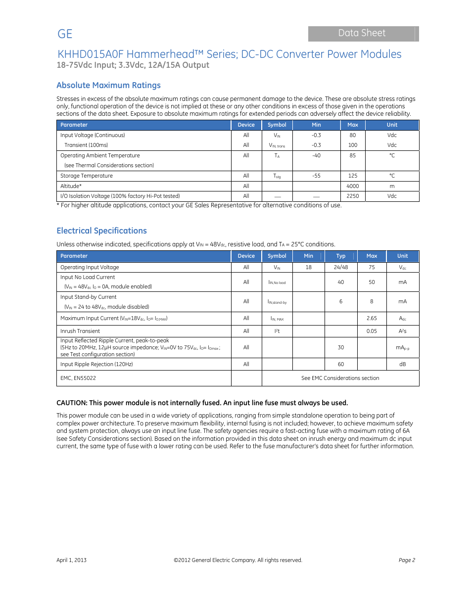Data sheet, Absolute maximum ratings, Electrical specifications | GE Industrial Solutions KHHD015A0F Hammerhead Series User Manual | Page 2 / 16
